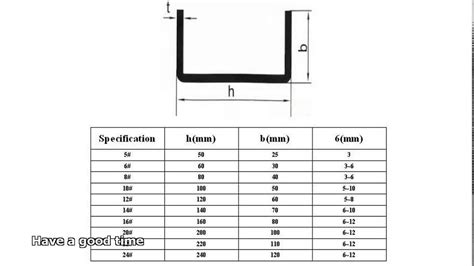 standard stainless steel box section sizes|ss channel size chart.